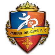 Hunan Billows F.C.