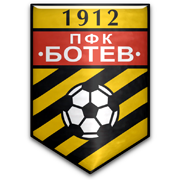 FK Botev Plovdiv