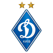 Dinamo Kiev Sub-21