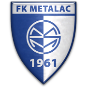 FK Metalac