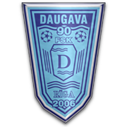 FK Rigas Futbola skola