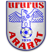 Ararat Jerewan